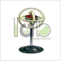 Gyroscope Model